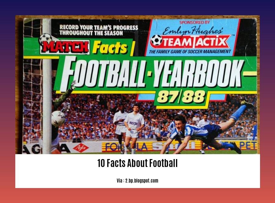 10 facts about football