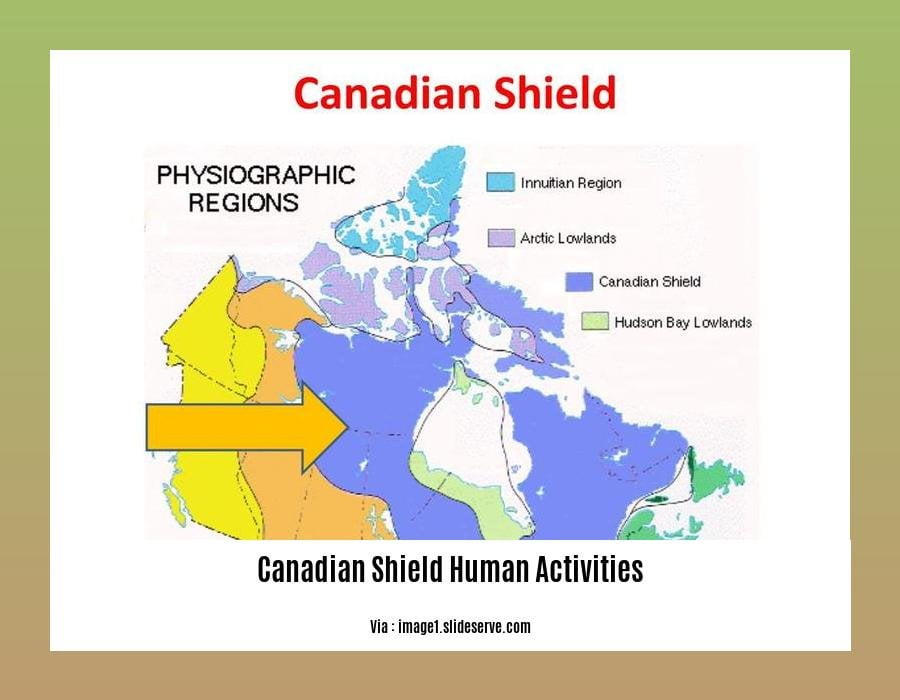 Canadian shield human activities