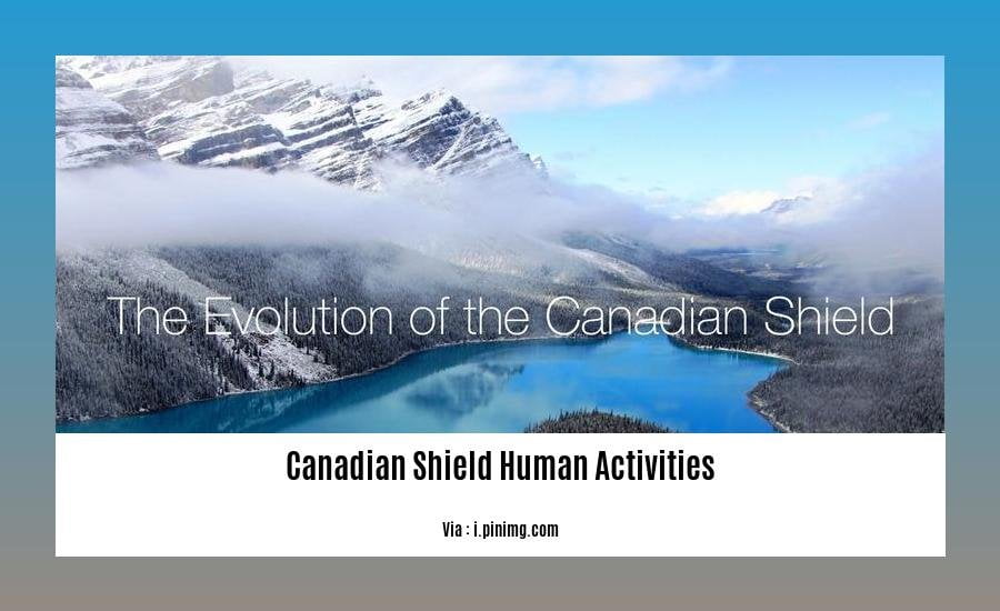 Canadian shield human activities