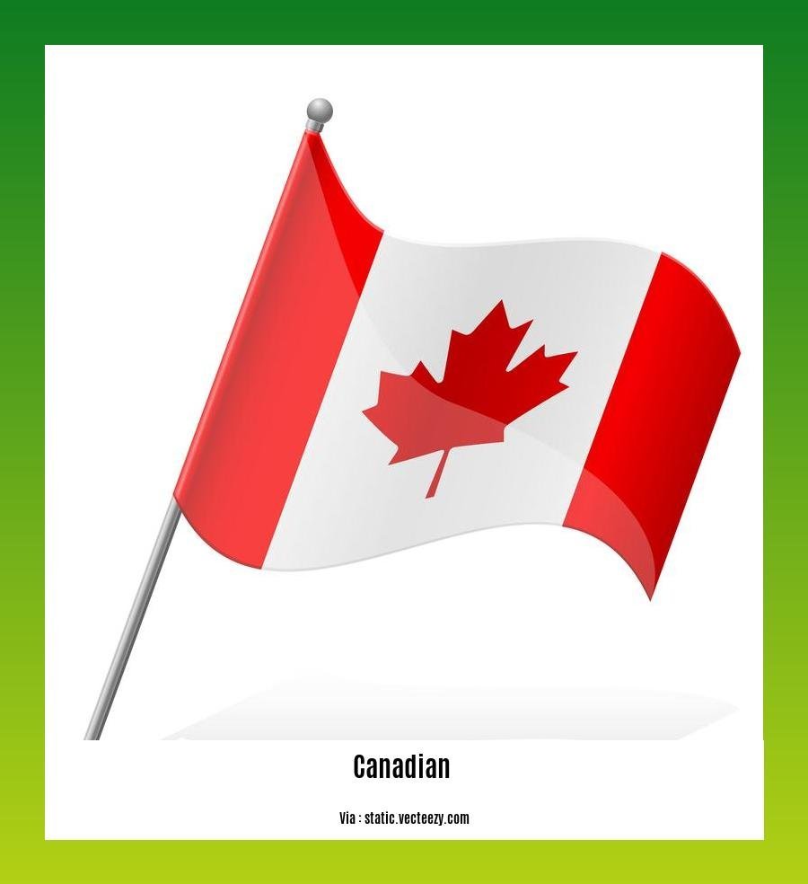 Canadian trivia questions for adults with answers