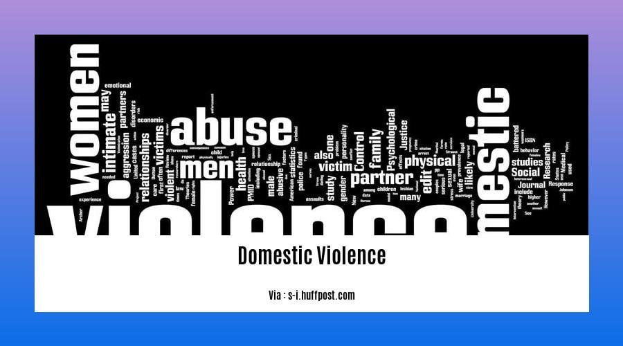 Causes of domestic violence in India
