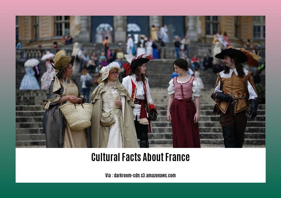 Cultural facts about France