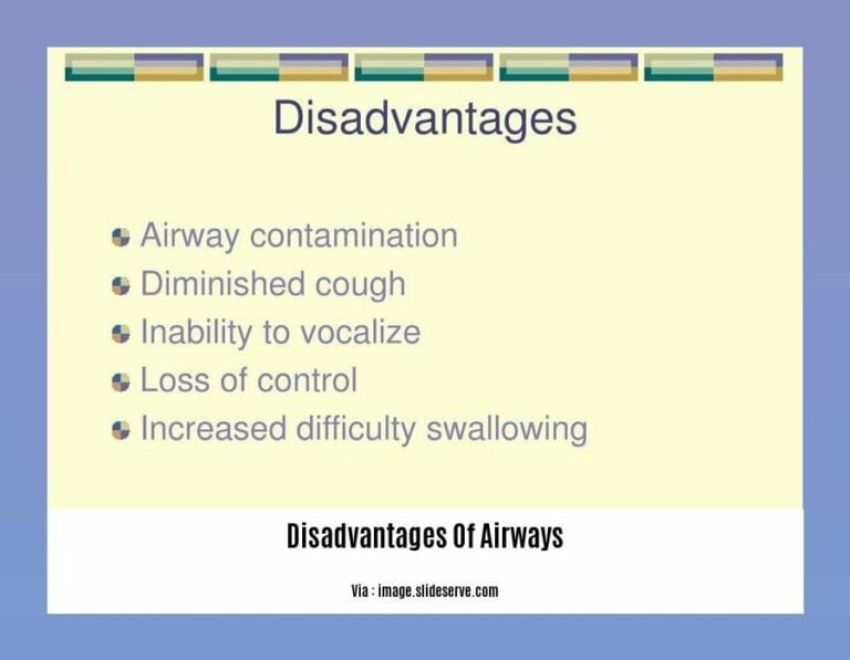 Unveiling the Disadvantages of Airways in India: Analyzing Challenges ...