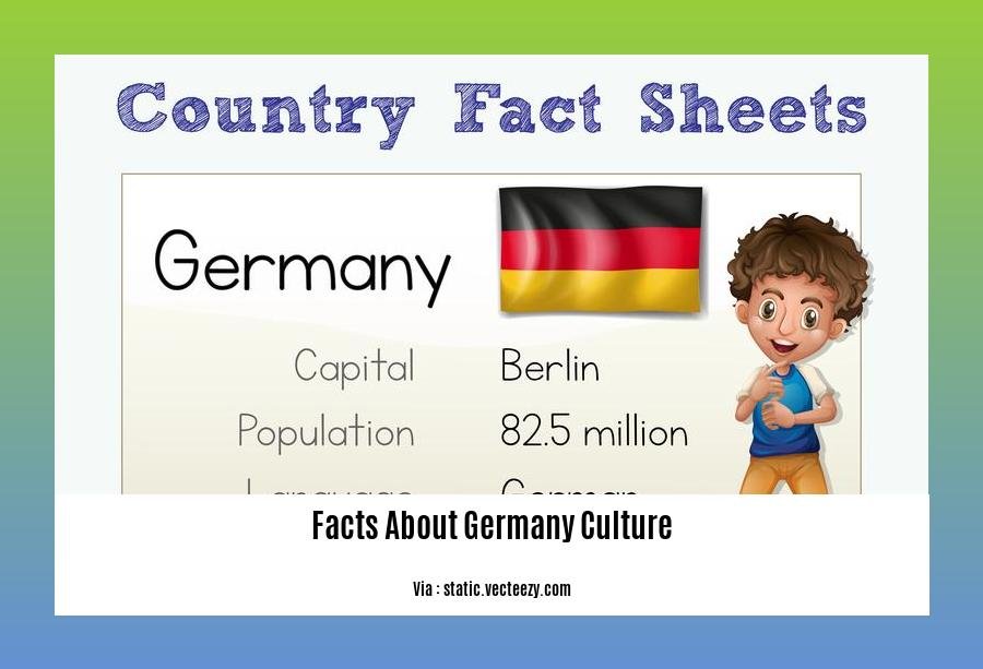 Facts about Germany culture 2