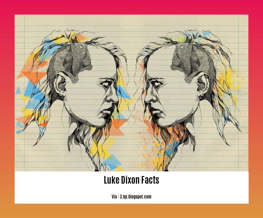 Luke Dixon facts