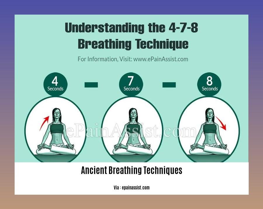 Unveiling The Power Of Ancient Breathing Techniques: A Journey To 