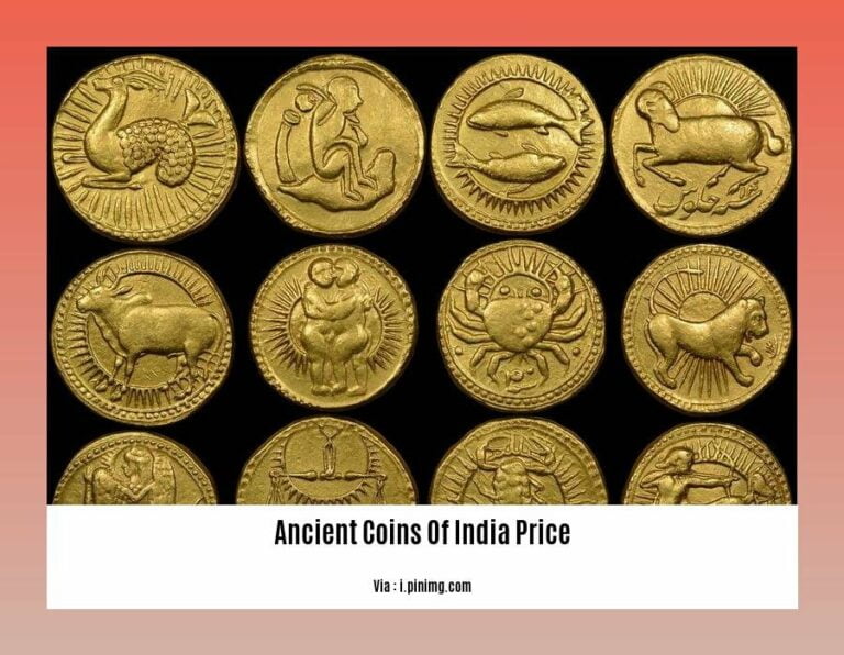 ancient-coins-of-india-price-unveiling-the-value-of-historical-treasures