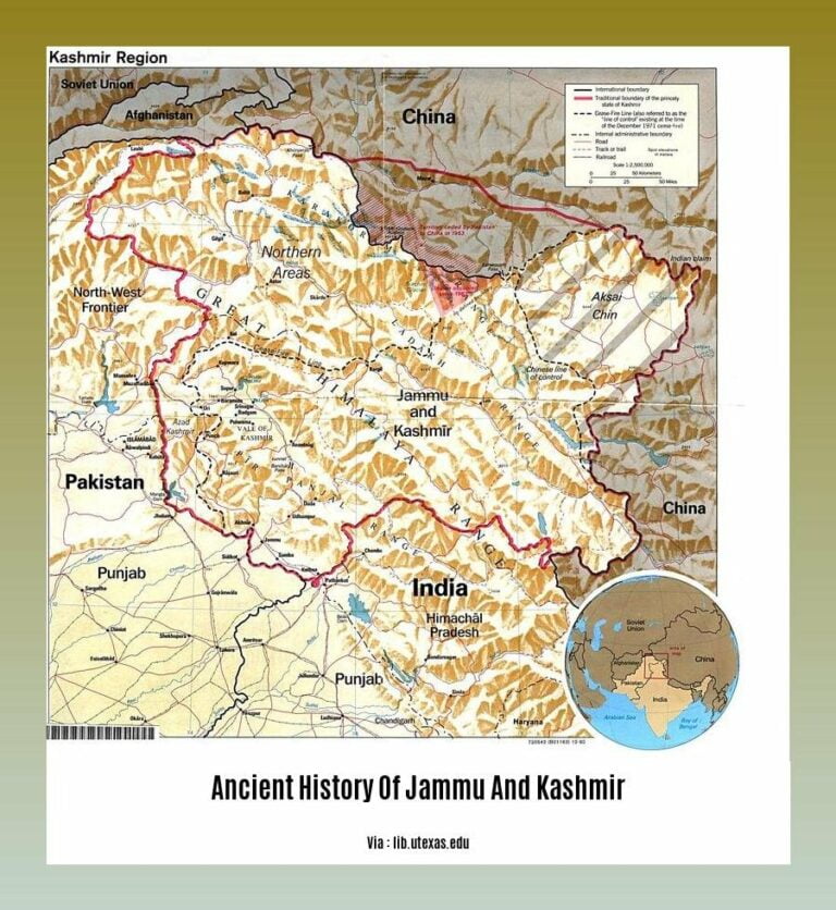 Journey Through Time: Unveiling the Ancient History of Jammu and Kashmir