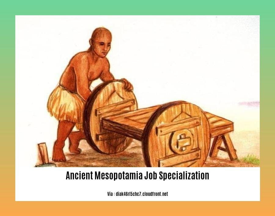 Unveiling Job Specialization in Ancient Mesopotamia: The Foundation of ...