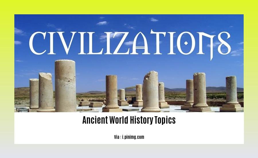 ancient world history topics