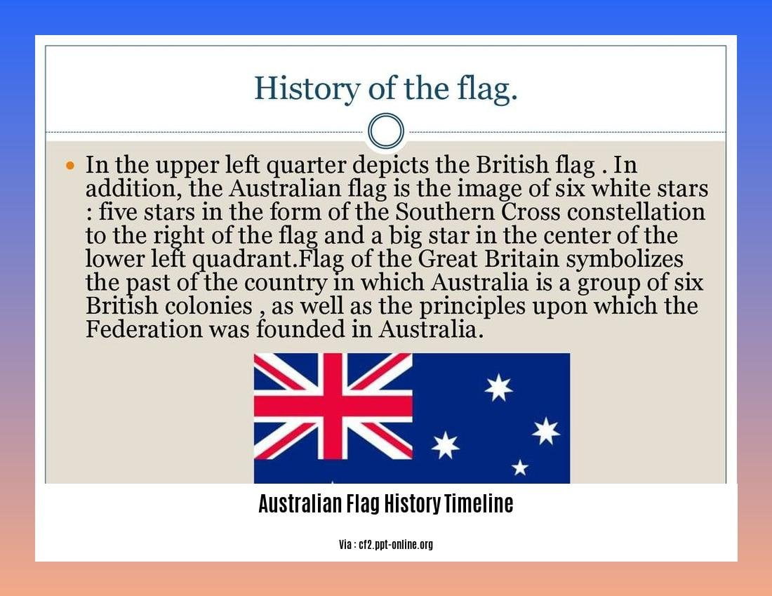 australian flag history timeline