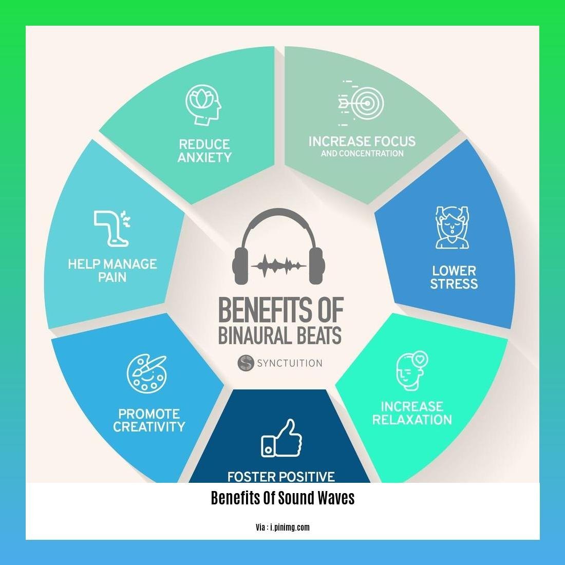 mind-map-of-sound-waves-class-jee-neet-download-from-here-esaral