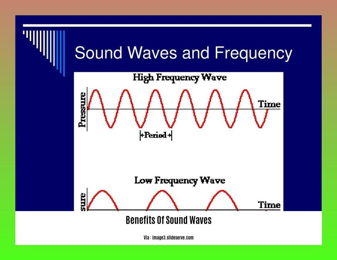 The Transformative Benefits of Sound Waves: Revolutionizing Industries ...