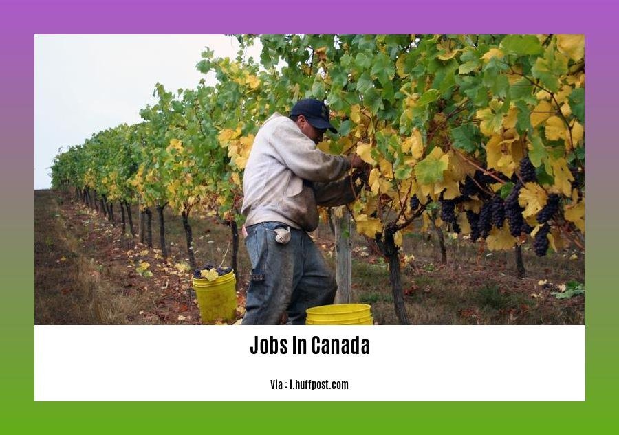best city for part time jobs in canada