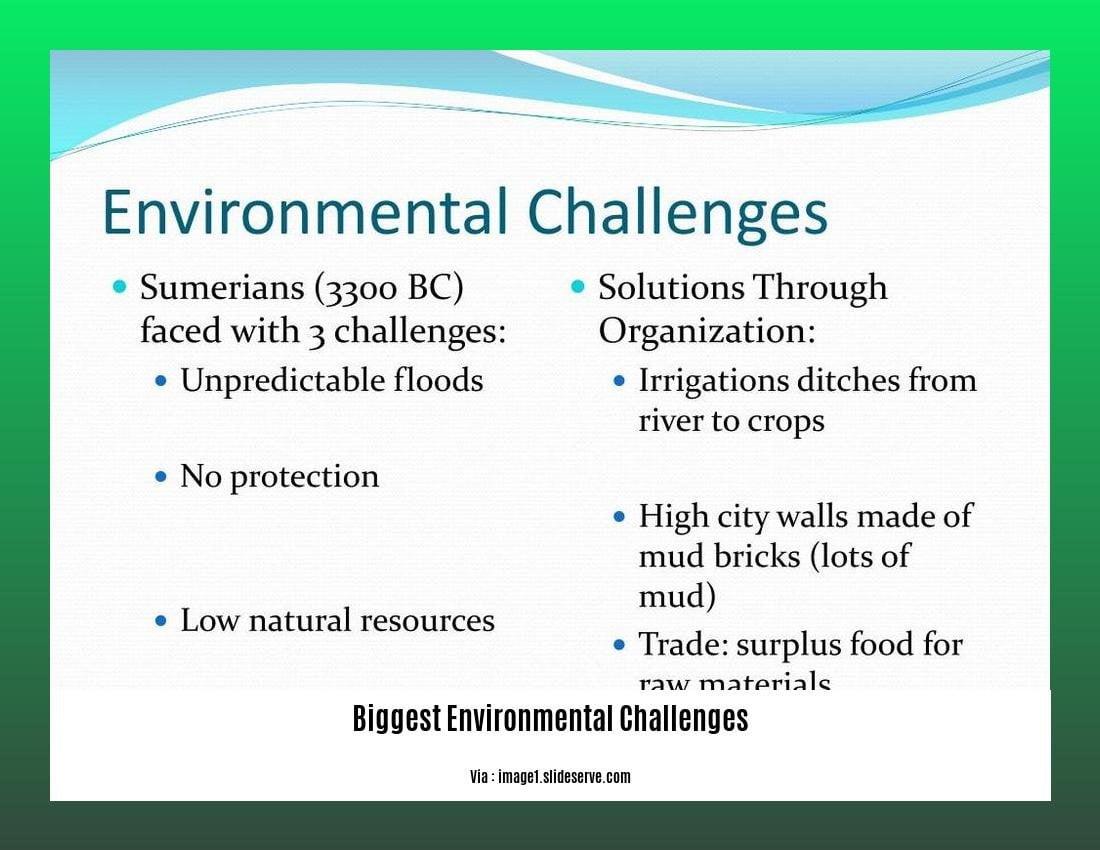 The Biggest Environmental Challenges: Understanding Climate Change ...