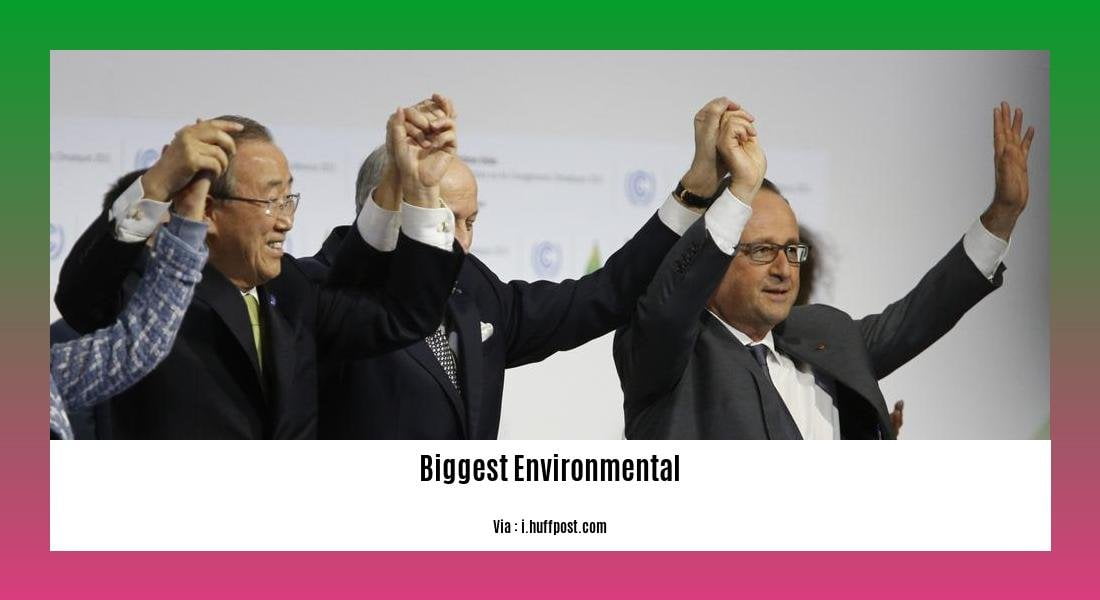 biggest environmental issues 2