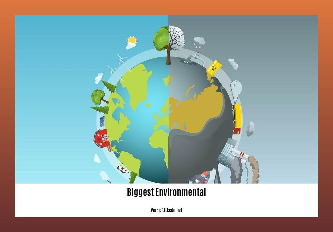 biggest environmental problems in the philippines