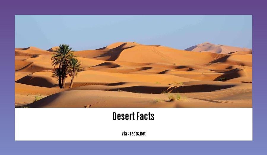 Exploring the Hidden Treasures: Fascinating CA Desert Facts Revealed