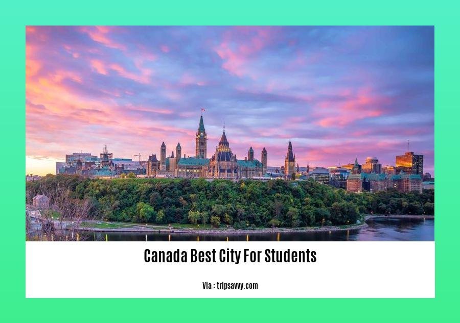 canada best city for students 2