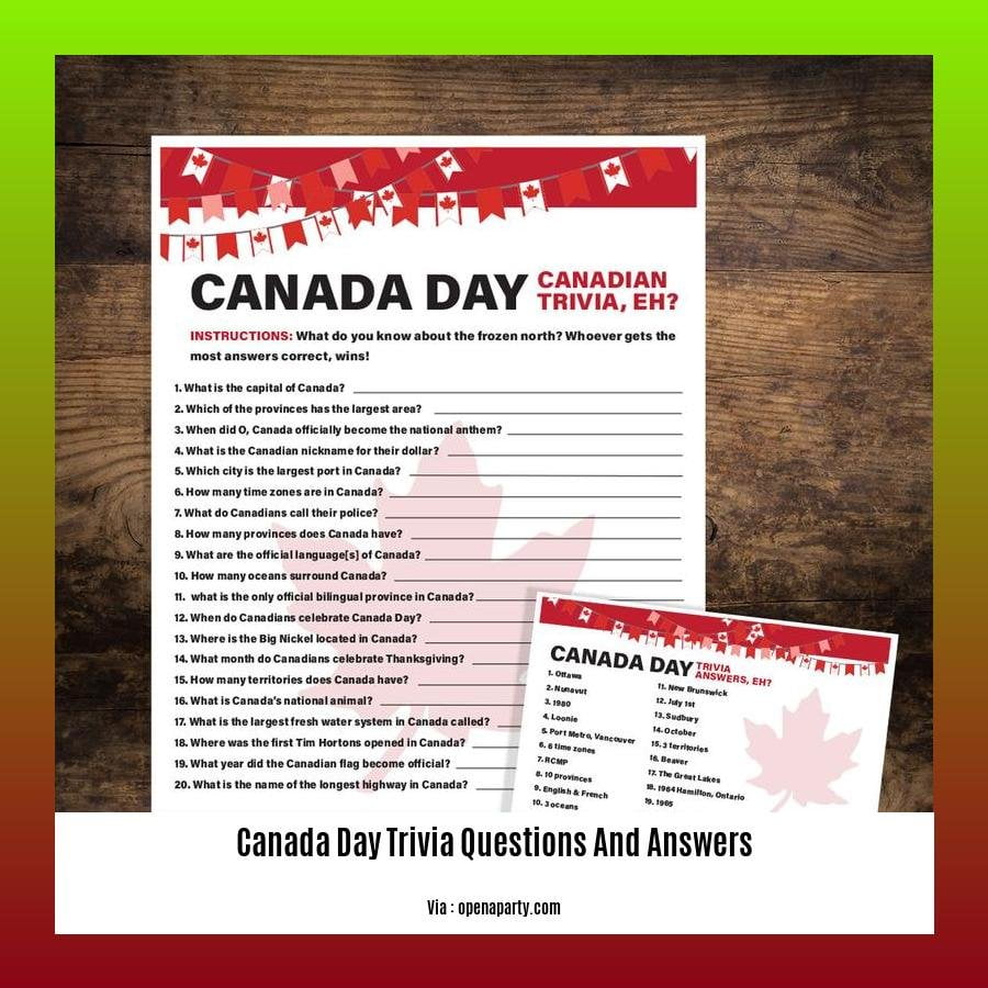 Test Your Knowledge with Fun and Educational Canada Day Trivia