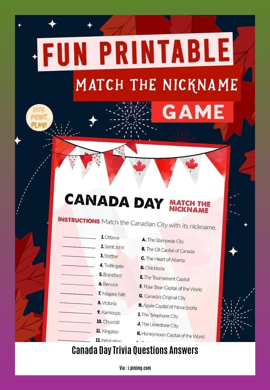 Test Your Knowledge with Fun Canada Day Trivia Questions and Answers