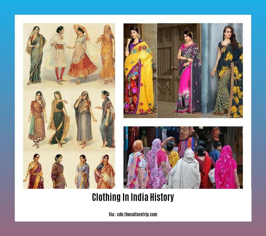 clothing in india history 2