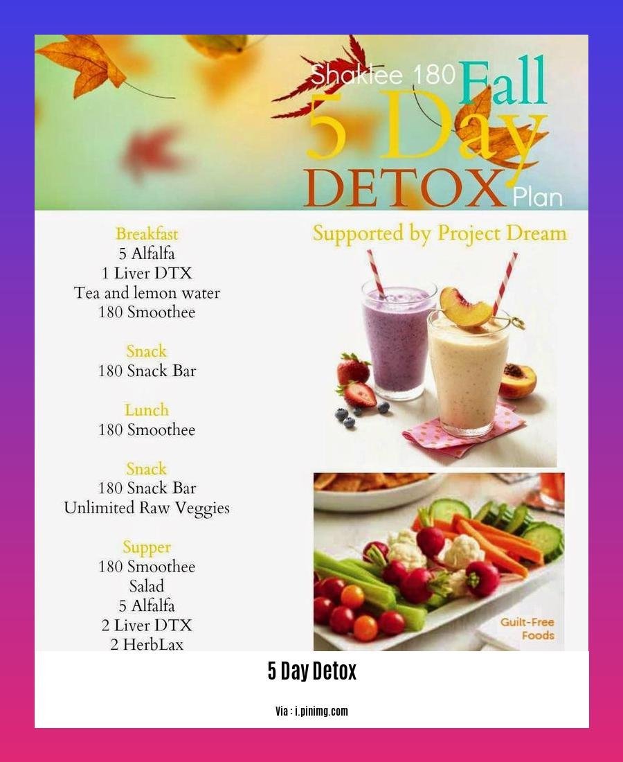 does rescue 5 day detox work 2