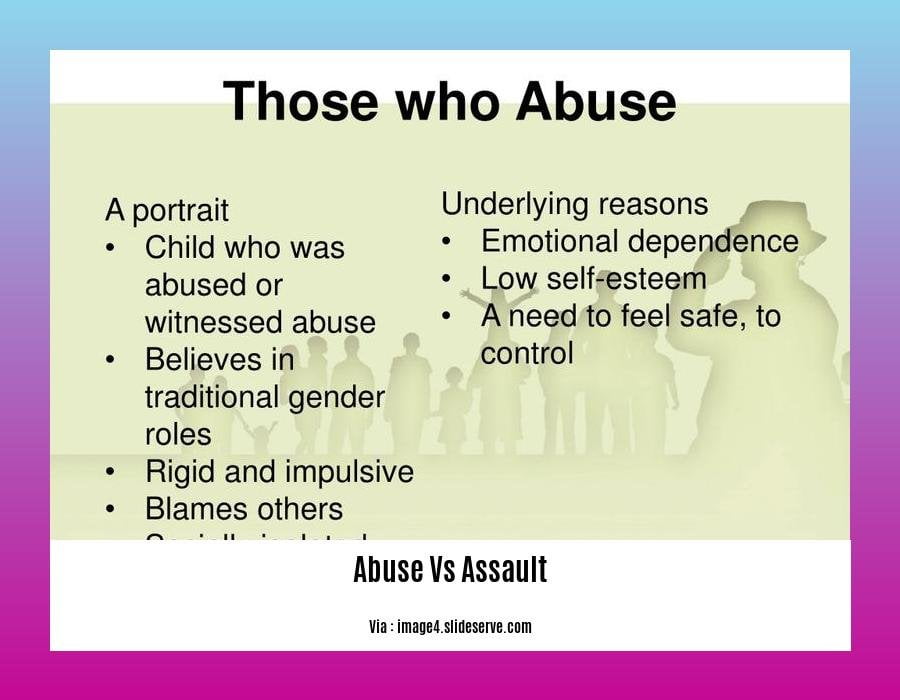 domestic abuse vs assault