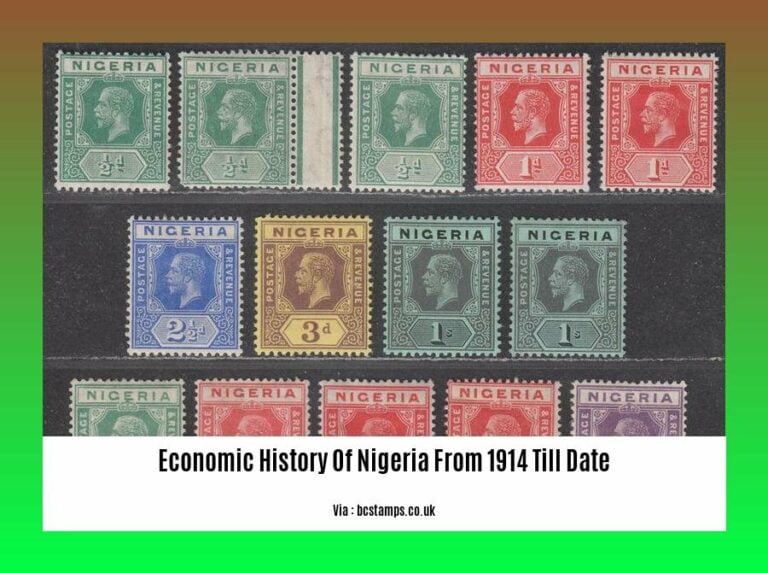 unraveling-the-economic-history-of-nigeria-from-1914-till-date-a