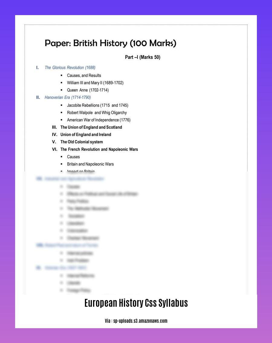 european history css syllabus 2
