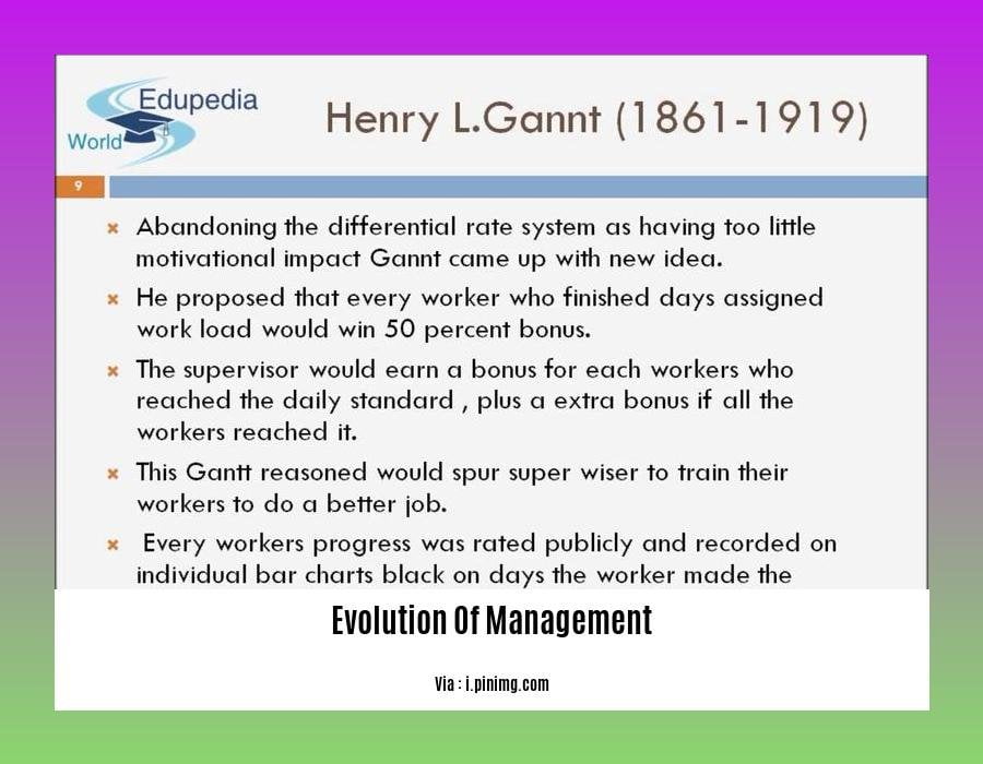 explain evolution of management