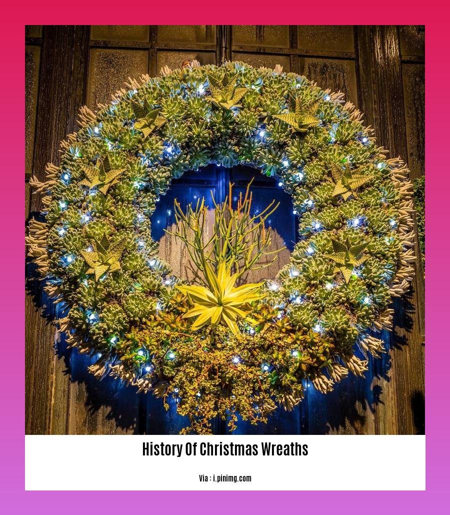 history of Christmas wreaths