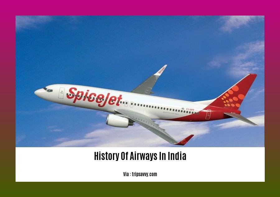 history of airways in india