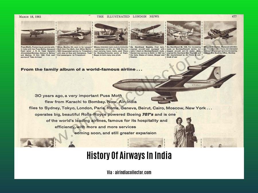 history of airways in india