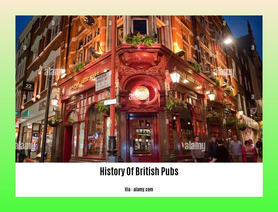 history of british pubs