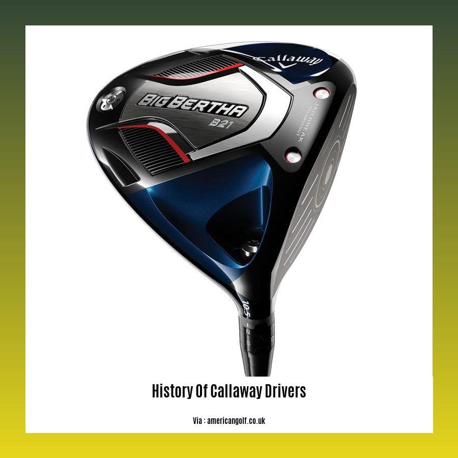 Unveiling the Legacy: A Journey Through the History of Callaway Drivers