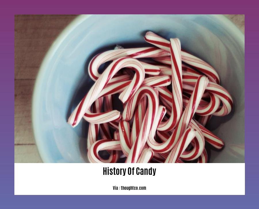 history of candy 2