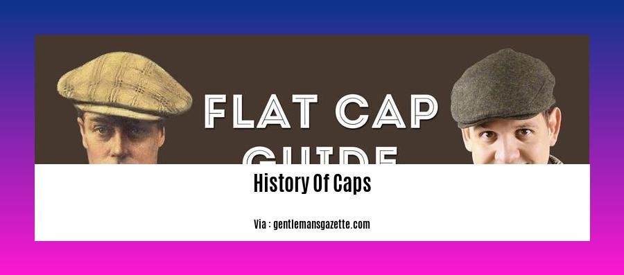history of caps