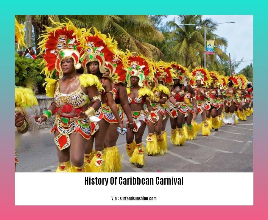 history of caribbean carnival