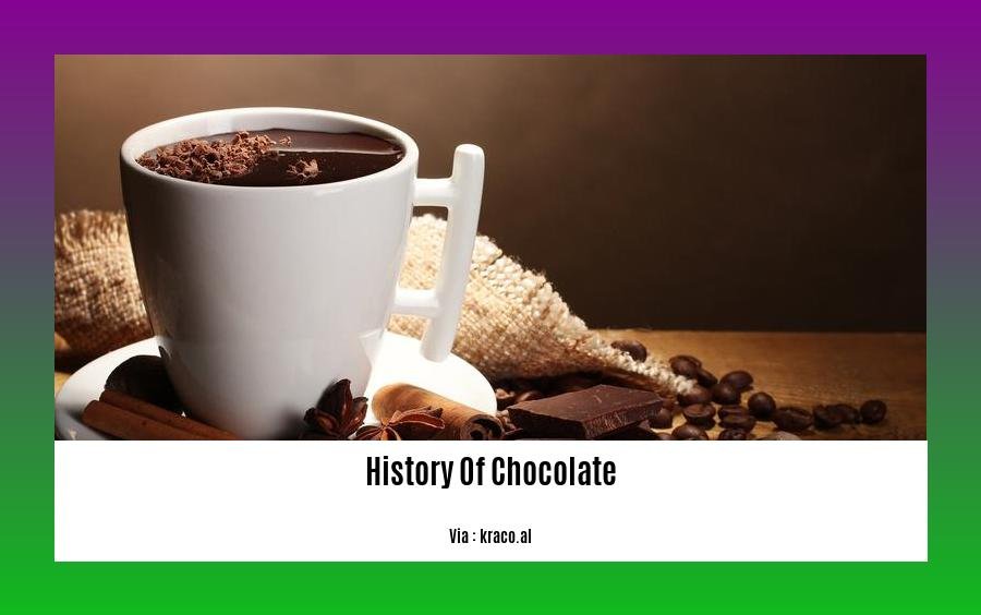 history of chocolate 2