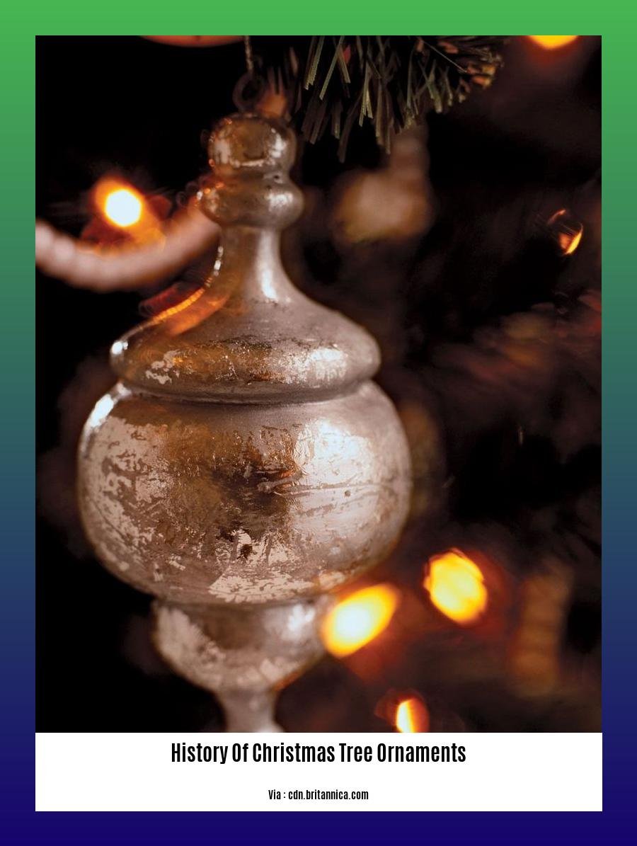 history of christmas tree ornaments 2