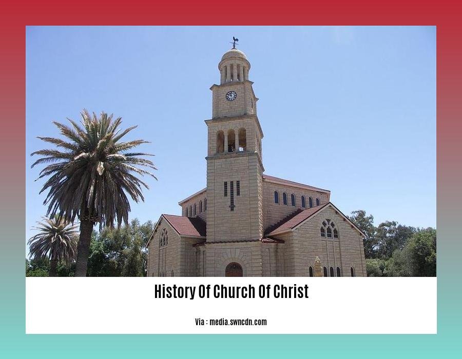 history of church of christ 2