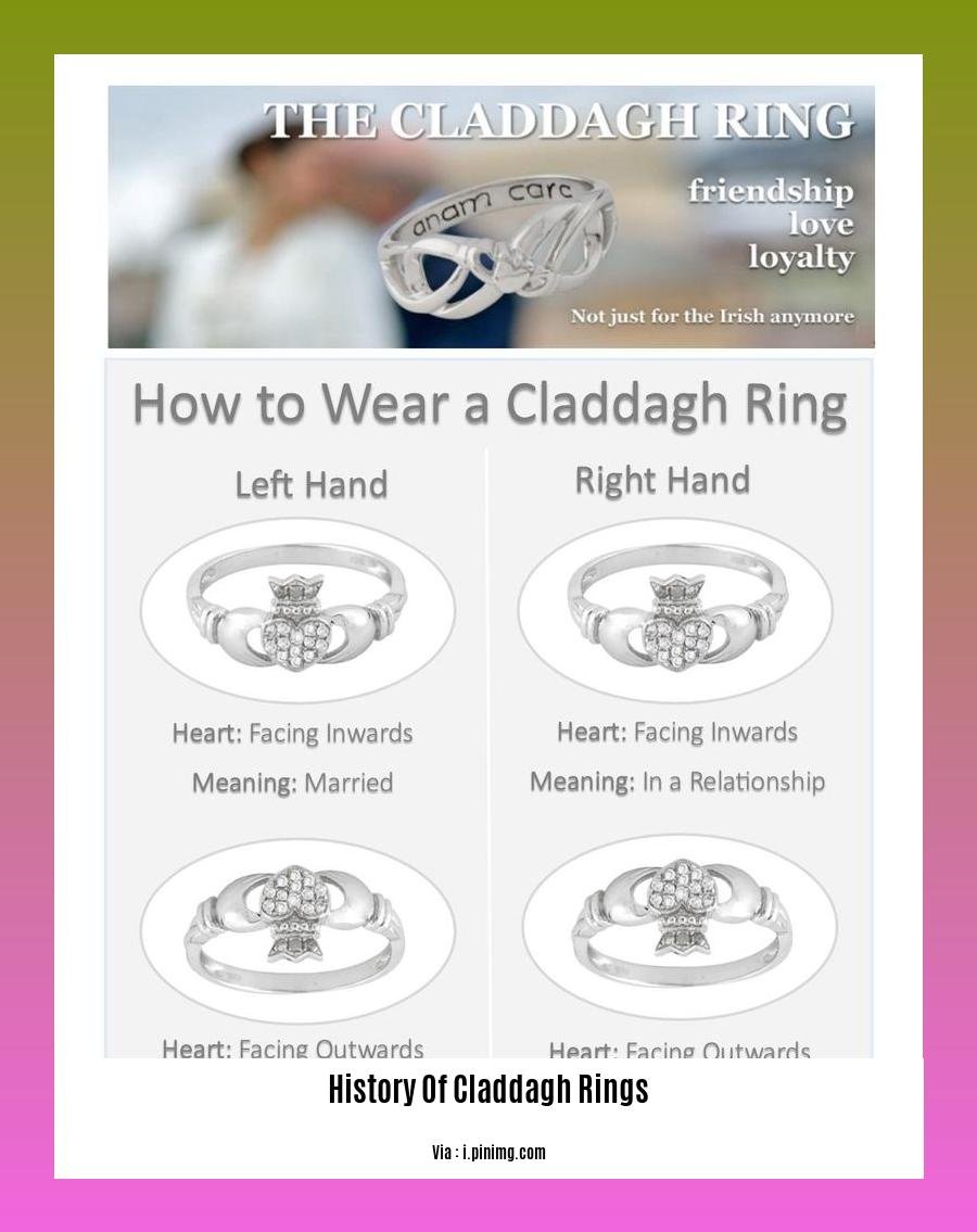 history of claddagh rings 2