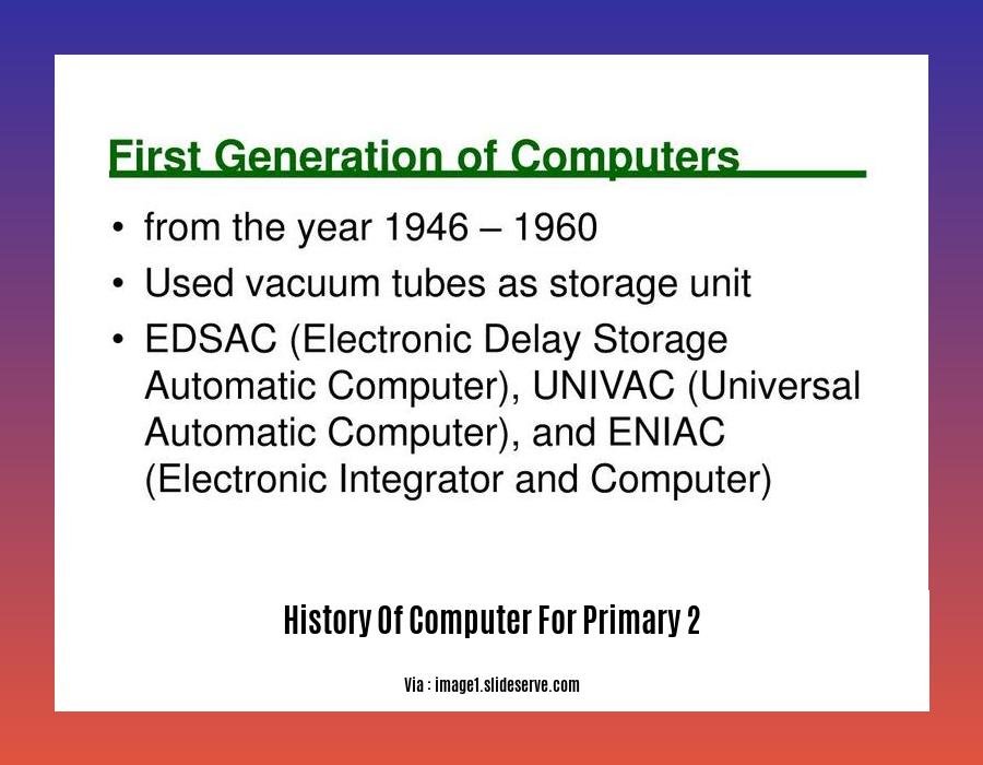 history of computer for primary 2