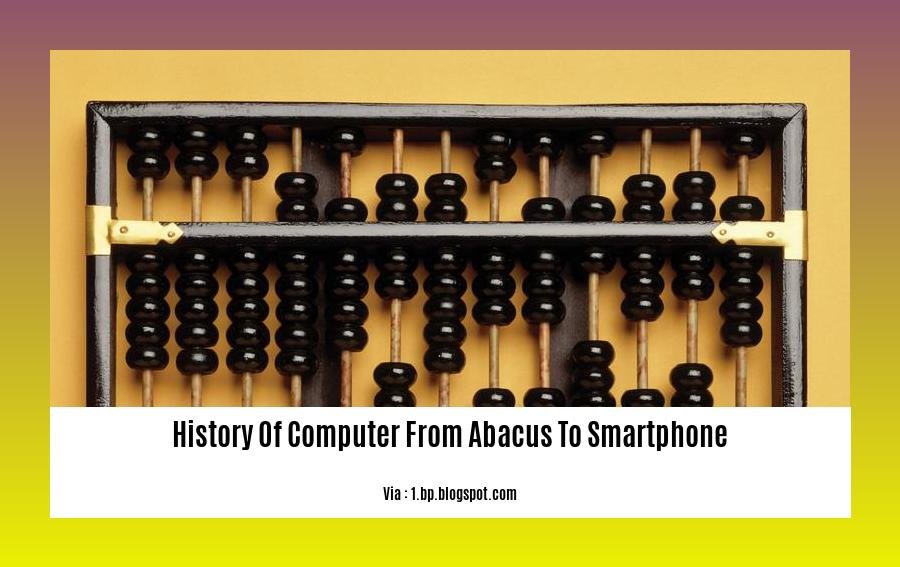 history of computer from abacus to smartphone