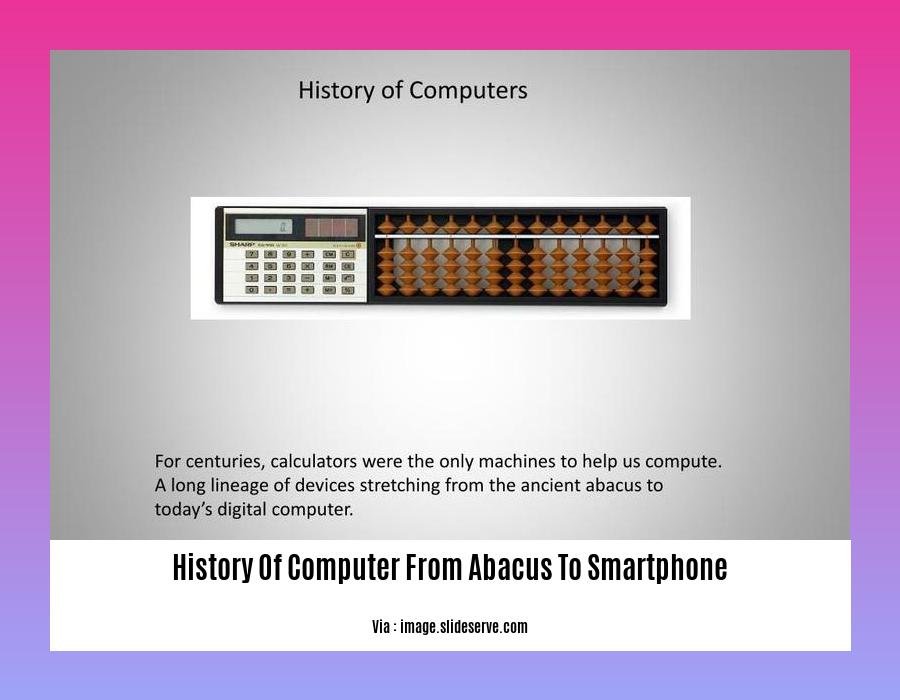 history of computer from abacus to smartphone 2