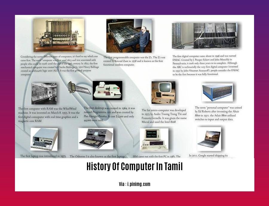 history of computer in tamil 2
