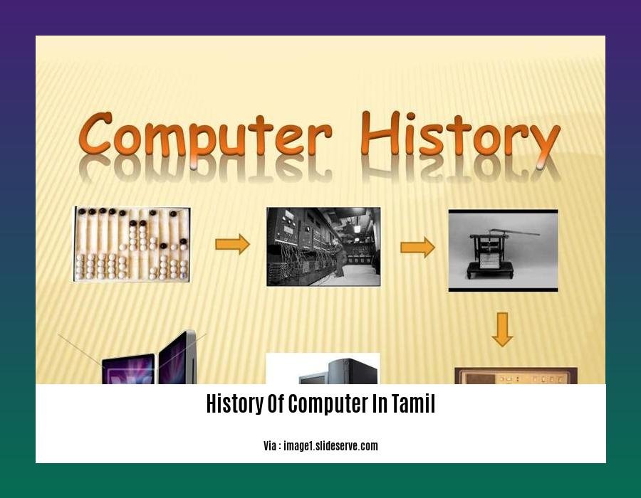 history of computer in tamil
