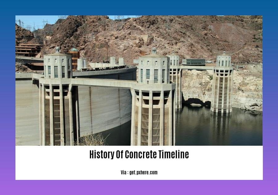 a-concrete-timeline-tracing-the-evolution-of-a-construction-powerhouse