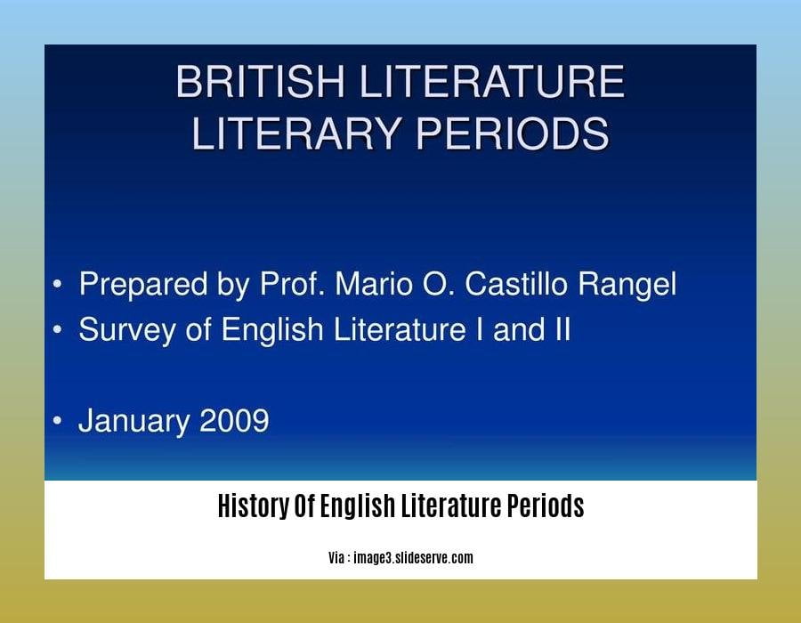 A Journey Through Time: Unraveling The History Of English Literature 